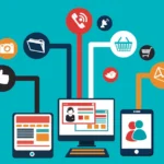 Understanding the Power of Adaptive Attribution in Personal and Professional Growth