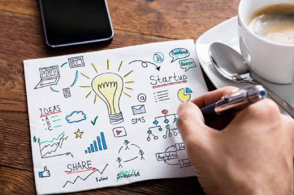 What is a product marketing strategy?