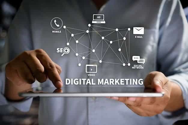 Digital Marketing Tools: How to Choose the Right Ones for Your Business