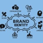 How to Build a Brand Identity from Scratch